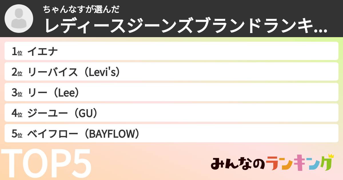 ちゃんなすさんの「レディースジーンズブランドランキング」