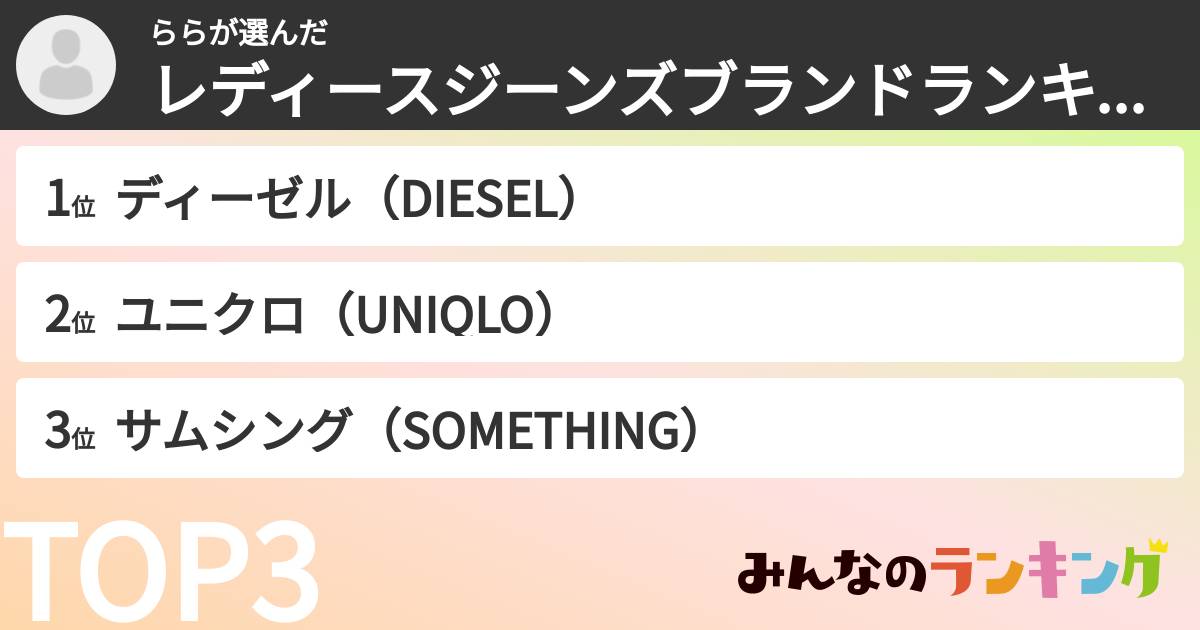 ららさんの「レディースジーンズブランドランキング」