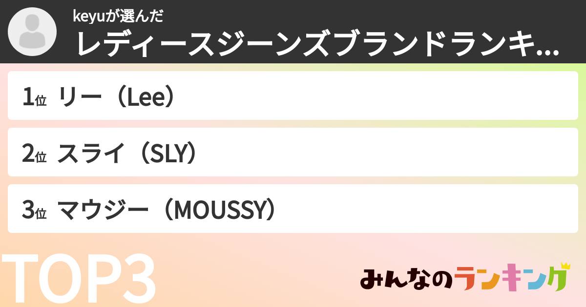 keyuさんの「レディースジーンズブランドランキング」