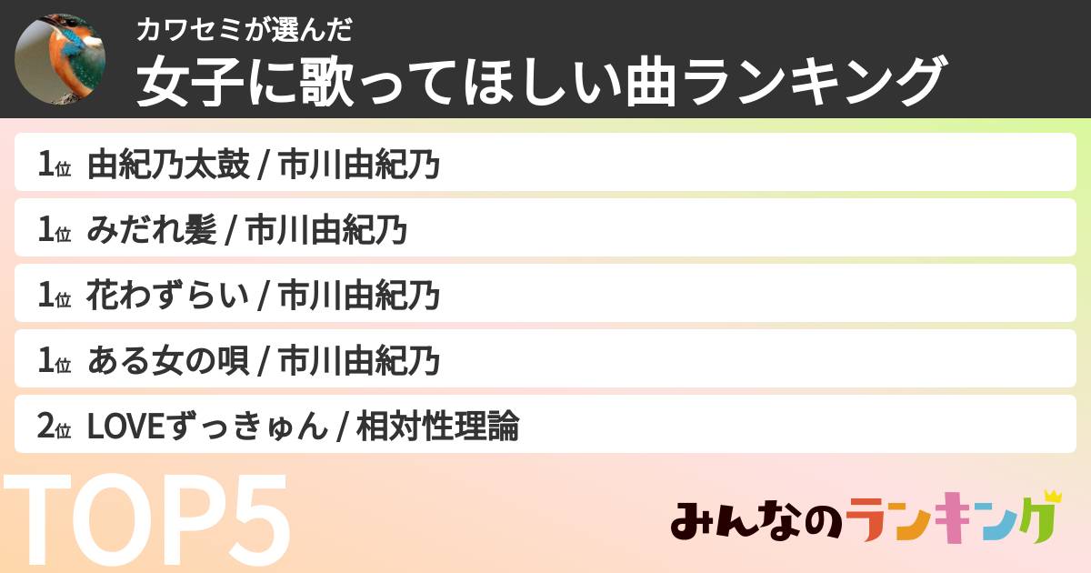 カワセミさんの「女子に歌ってほしい曲ランキング」