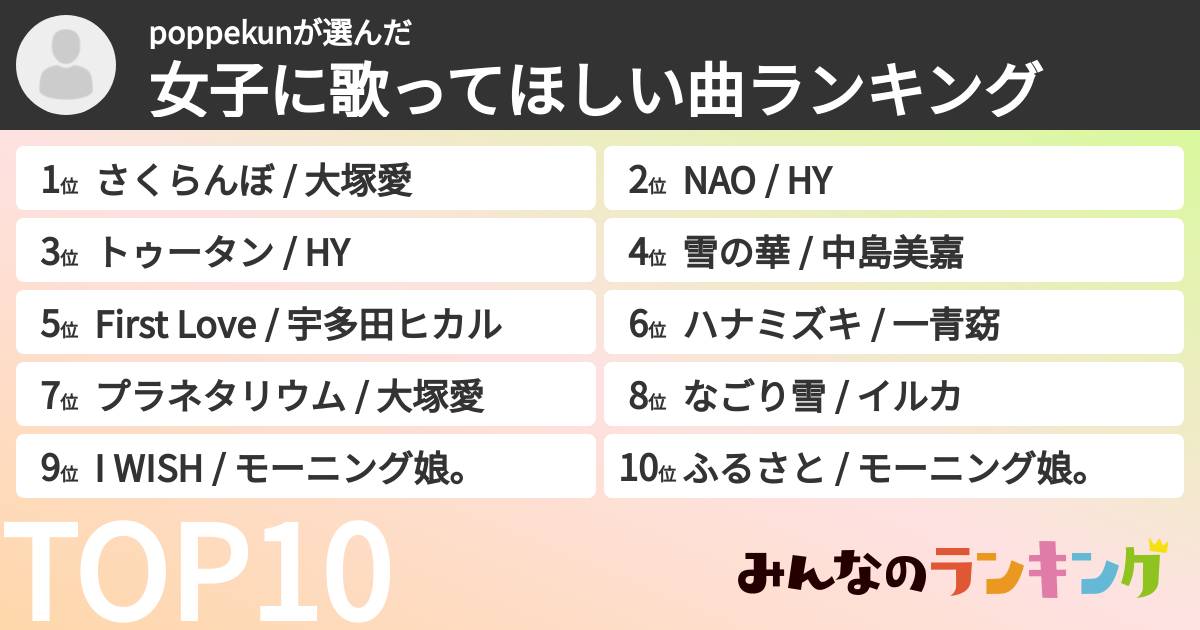 poppekunさんの「女子に歌ってほしい曲ランキング」