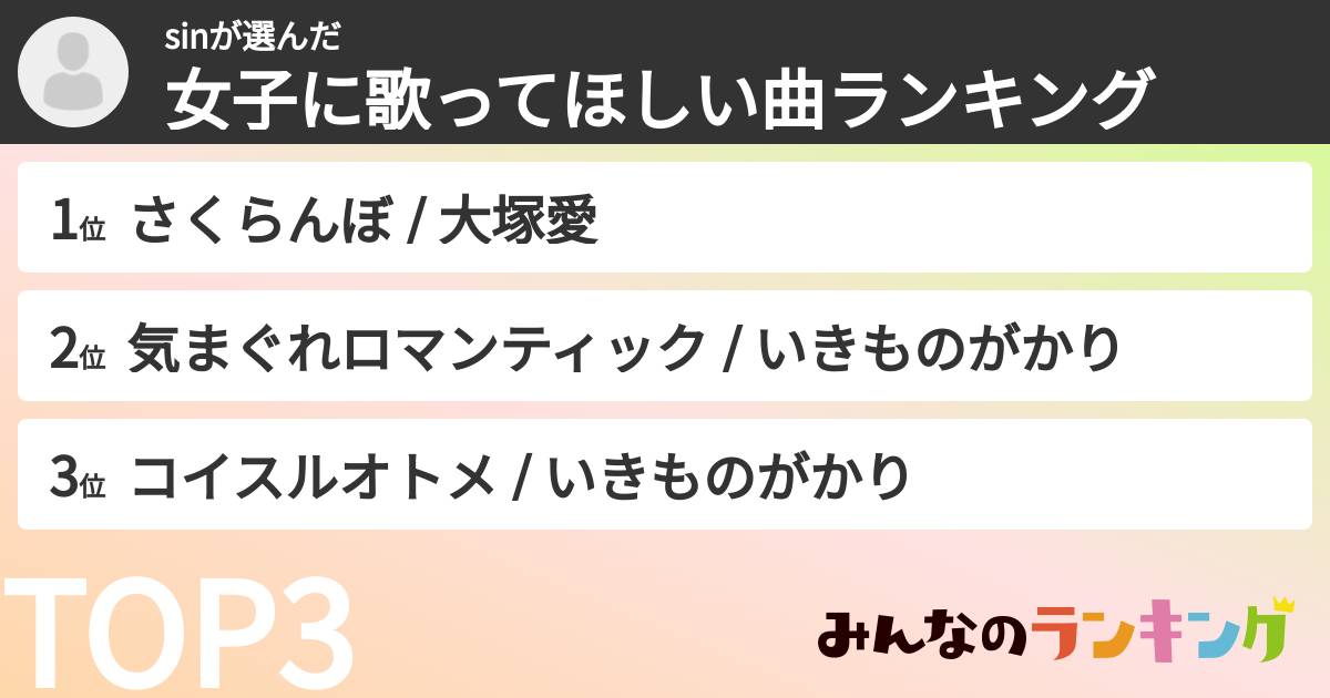 sinさんの「女子に歌ってほしい曲ランキング」