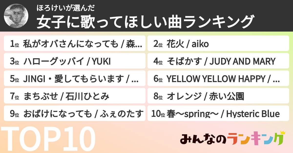 ほろけいさんの「女子に歌ってほしい曲ランキング」