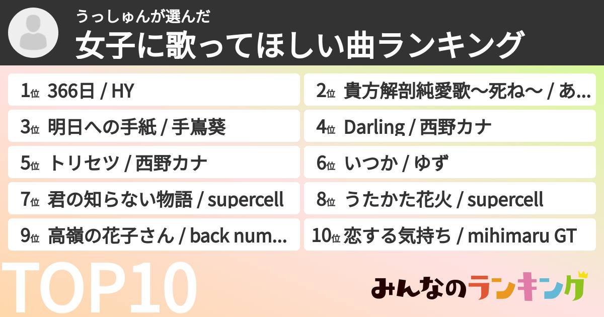 うっしゅんさんの「女子に歌ってほしい曲ランキング」