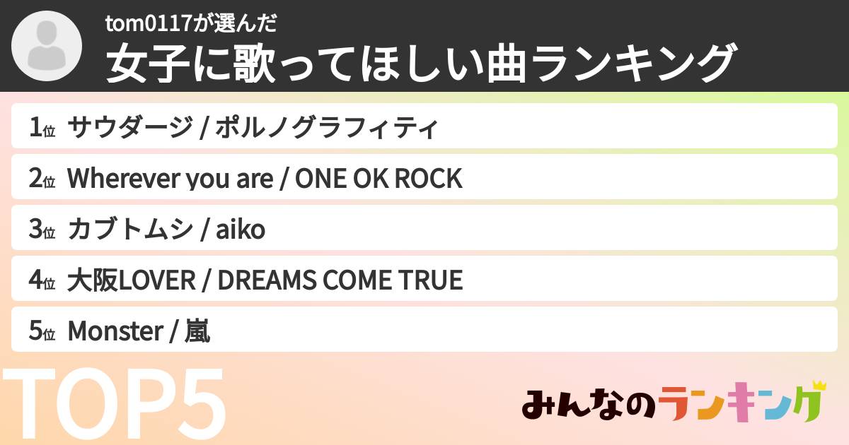 tom0117さんの「女子に歌ってほしい曲ランキング」