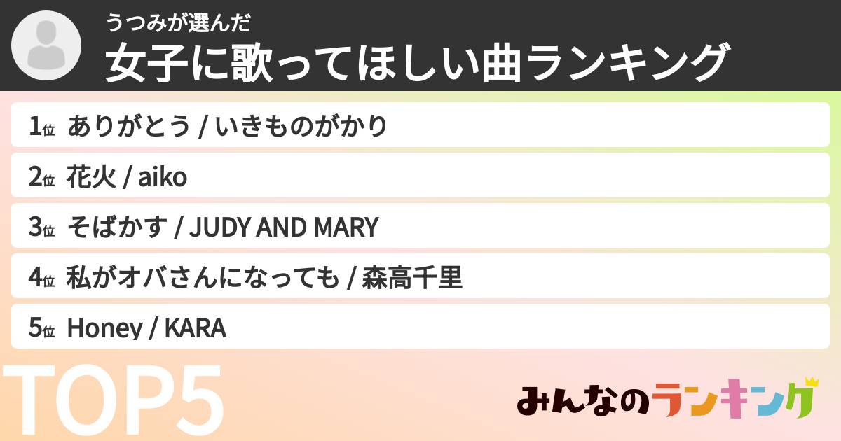 うつみさんの「女子に歌ってほしい曲ランキング」