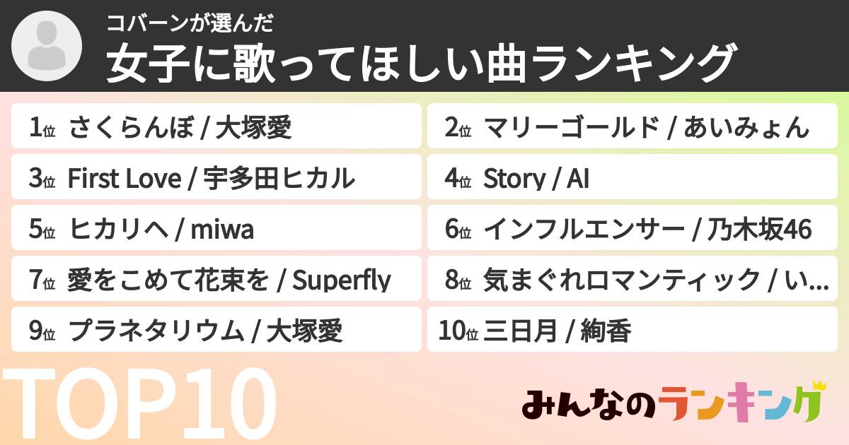 コバーンさんの「女子に歌ってほしい曲ランキング」