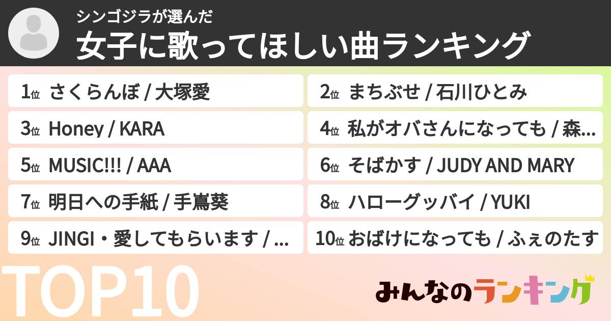 シンゴジラさんの「女子に歌ってほしい曲ランキング」