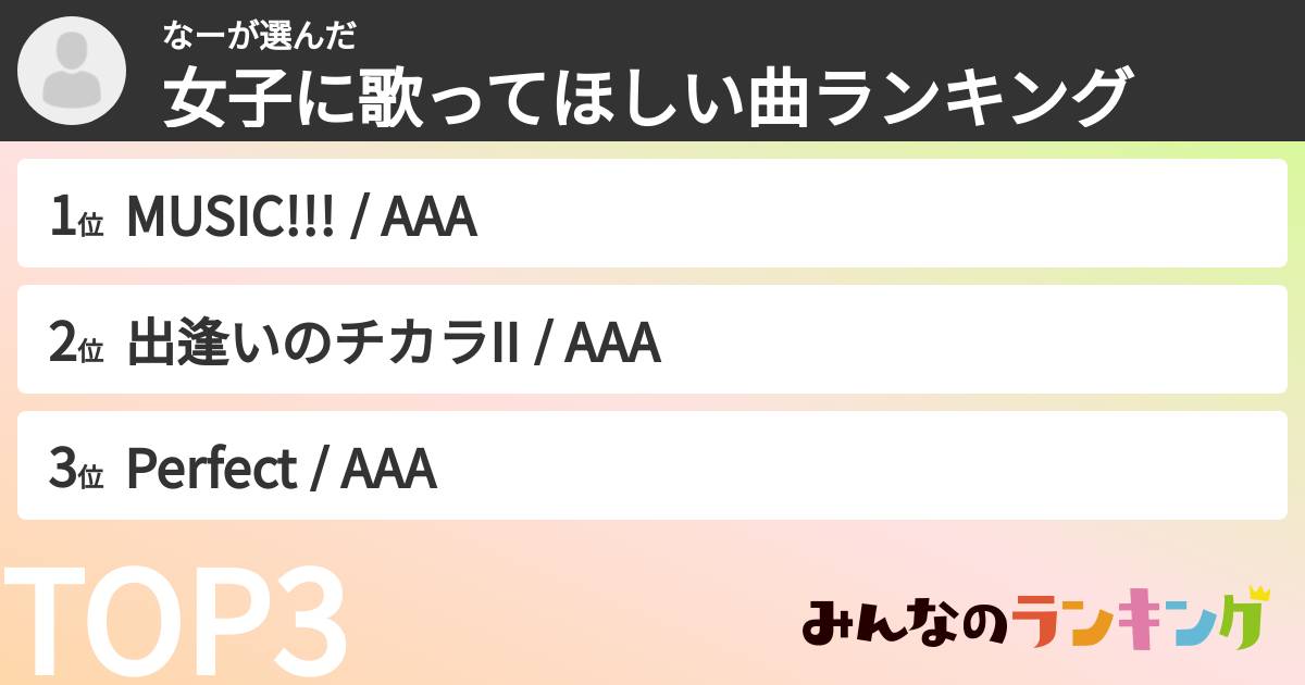 なーさんの「女子に歌ってほしい曲ランキング」