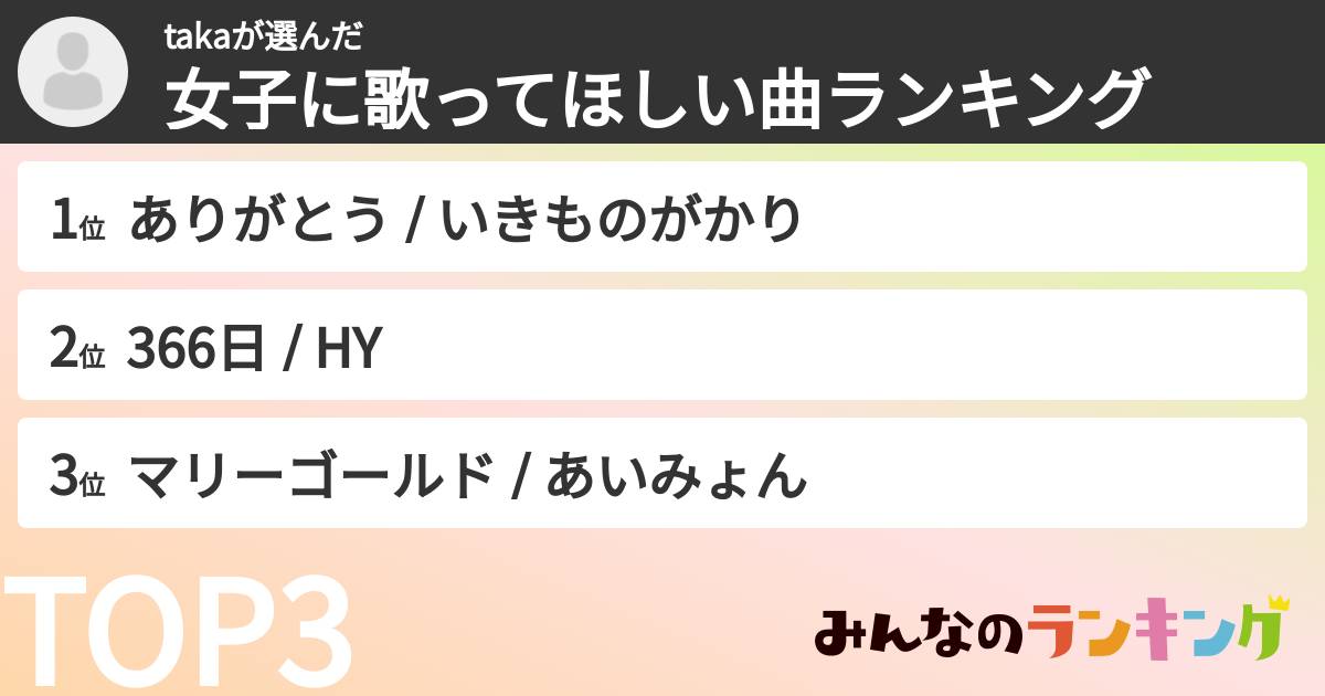 takaさんの「女子に歌ってほしい曲ランキング」