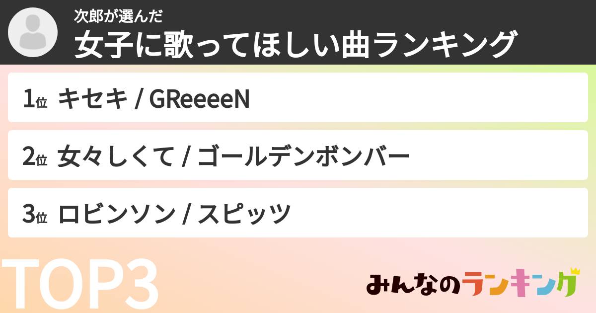 次郎さんの「女子に歌ってほしい曲ランキング」