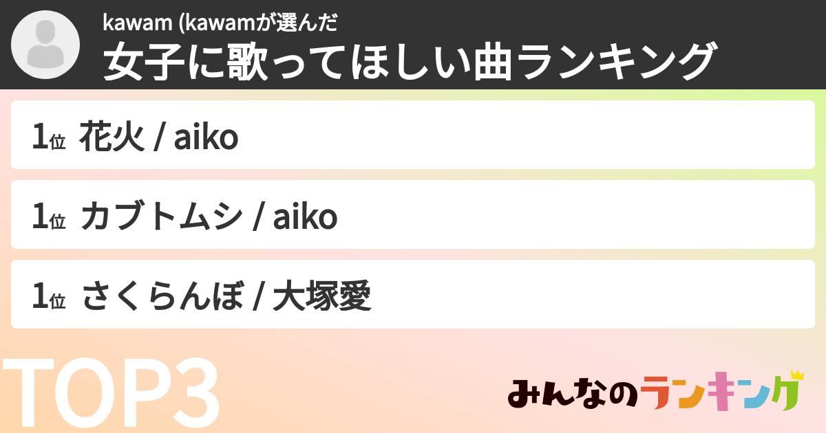 kawam (kawamさんの「女子に歌ってほしい曲ランキング」