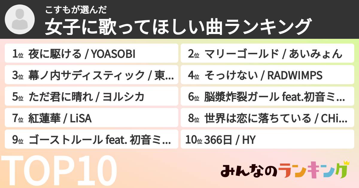 こすもさんの「女子に歌ってほしい曲ランキング」