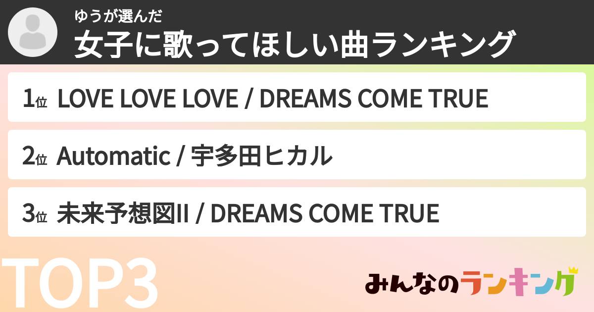 ゆうさんの「女子に歌ってほしい曲ランキング」