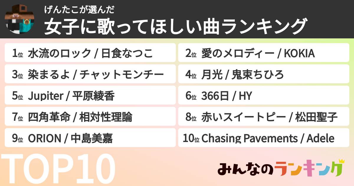 げんたこさんの「女子に歌ってほしい曲ランキング」