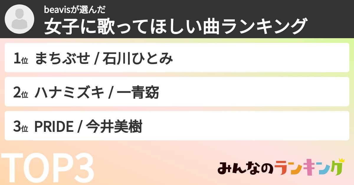 beavisさんの「女子に歌ってほしい曲ランキング」