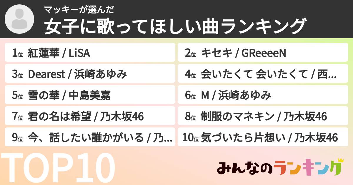 マッキーさんの「女子に歌ってほしい曲ランキング」