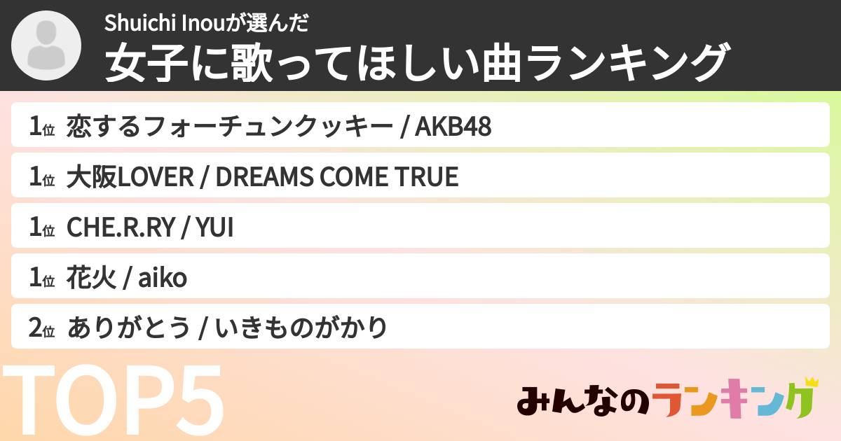 Shuichi Inouさんの「女子に歌ってほしい曲ランキング」