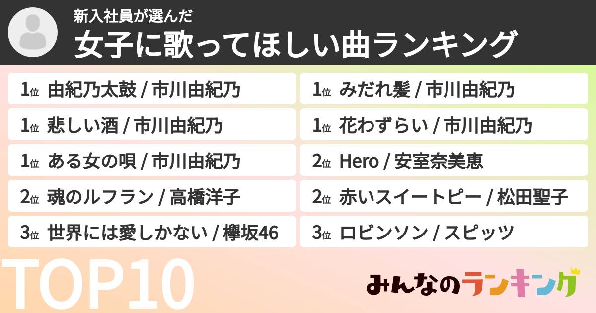 新入社員さんの「女子に歌ってほしい曲ランキング」