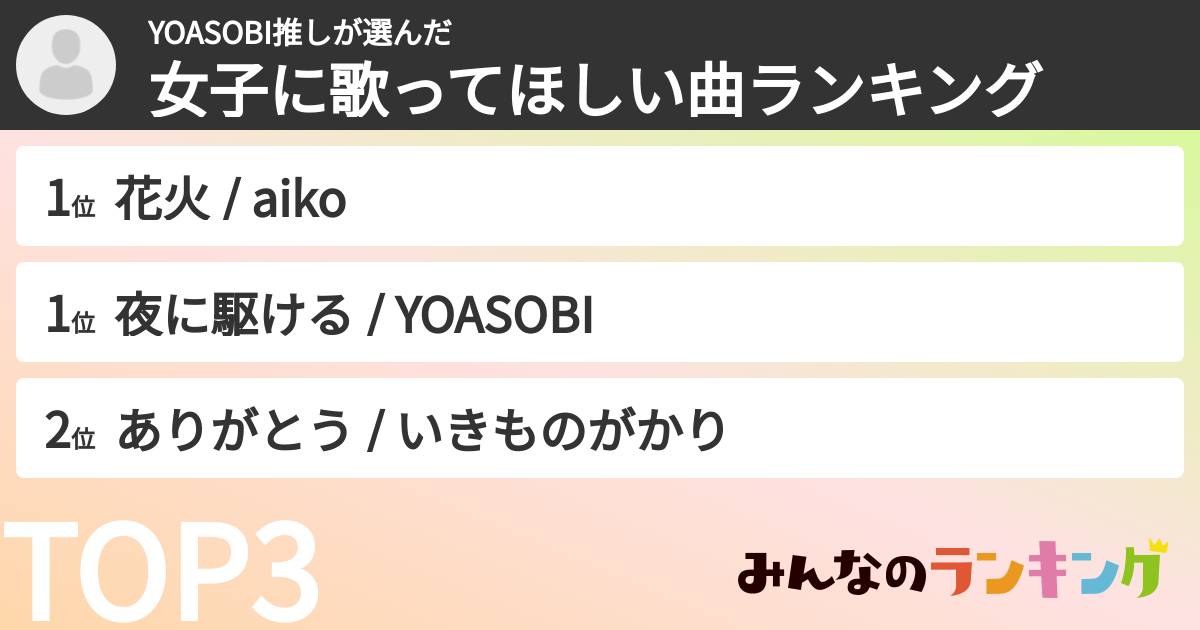 YOASOBI推しさんの「女子に歌ってほしい曲ランキング」
