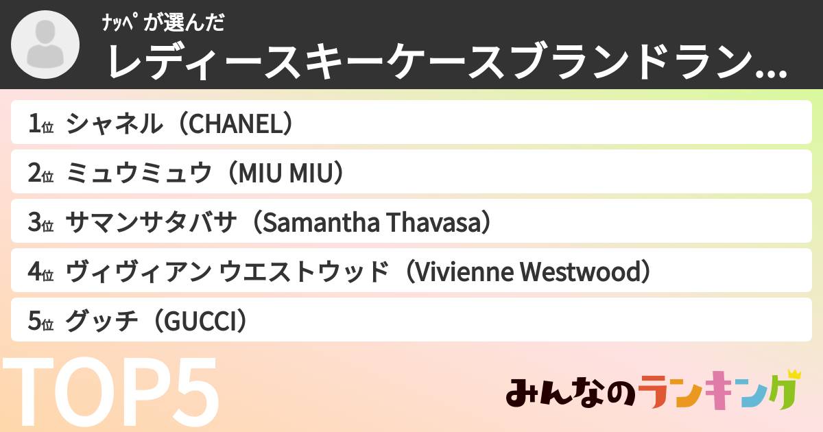 ナッペさんの「レディースキーケースブランドランキング」