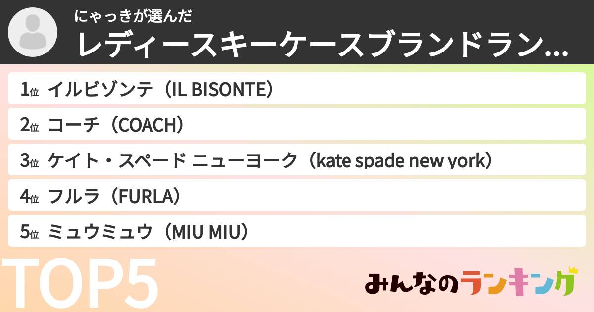 にゃっきさんの「レディースキーケースブランドランキング」