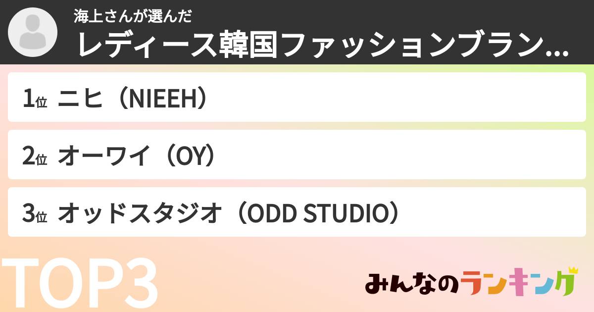海上さんさんの「レディース韓国ファッションブランドランキング」