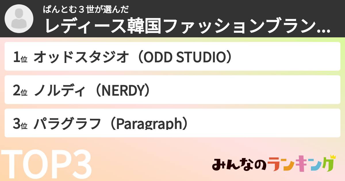 ぱんとむ3世さんの「レディース韓国ファッションブランドランキング」