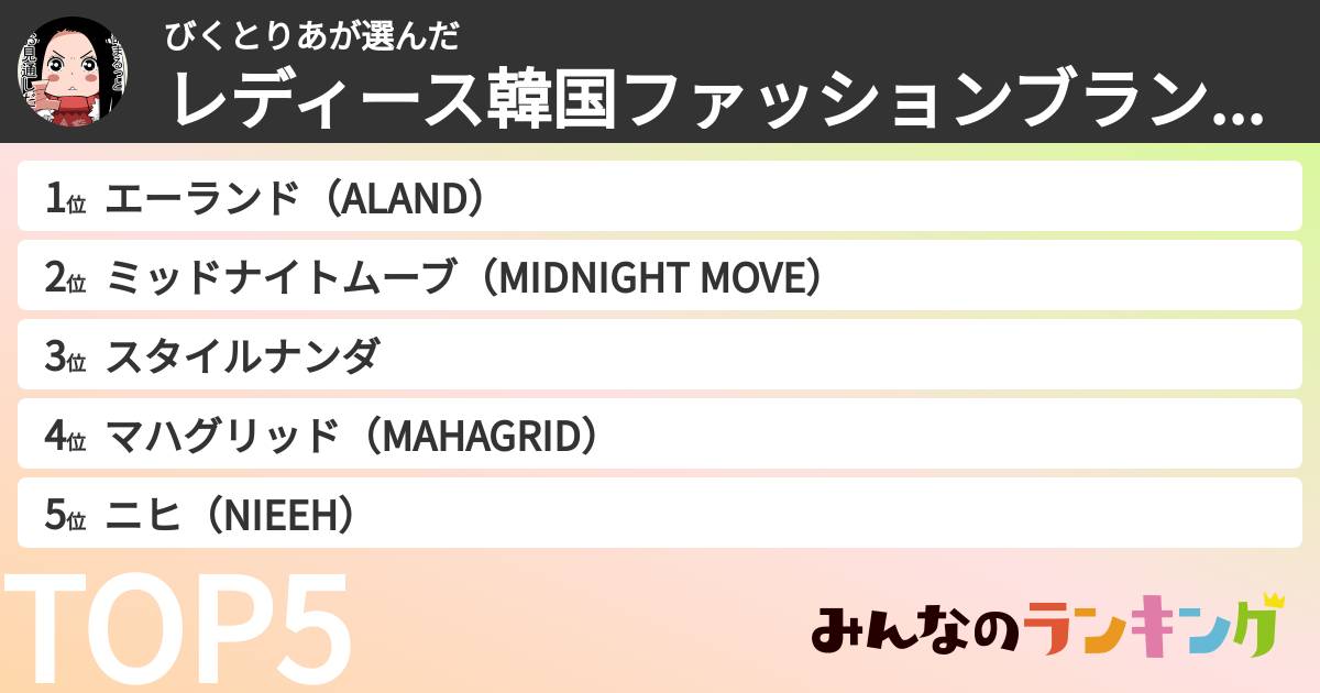 びくとりあさんの「レディース韓国ファッションブランドランキング」
