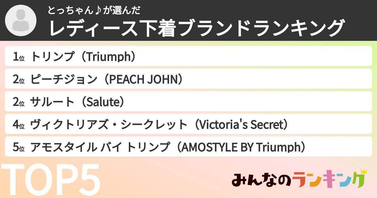 とっちゃん♪さんの「レディース下着ブランドランキング」
