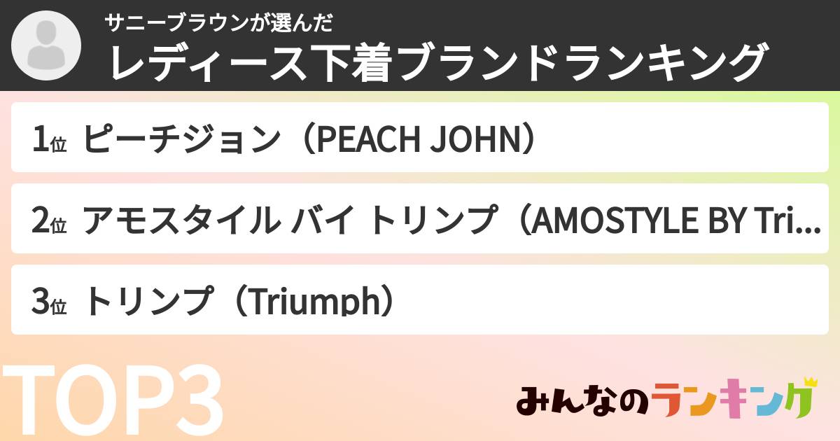 サニーブラウンさんの「レディース下着ブランドランキング」