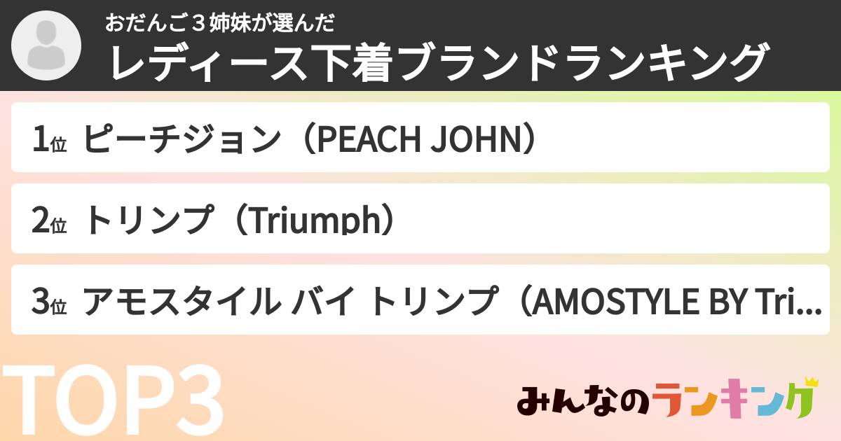 おだんご３姉妹さんの「レディース下着ブランドランキング」