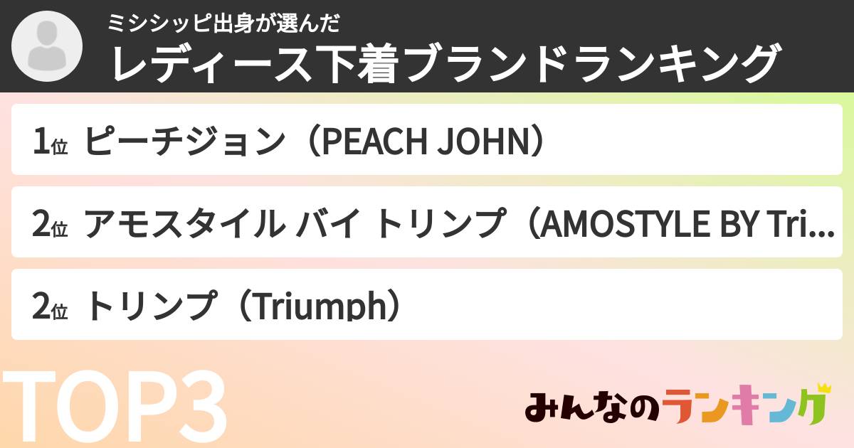 ミシシッピ出身さんの「レディース下着ブランドランキング」