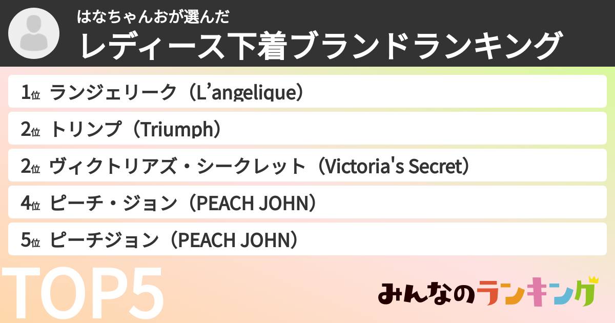 はなちゃんおさんの「レディース下着ブランドランキング」