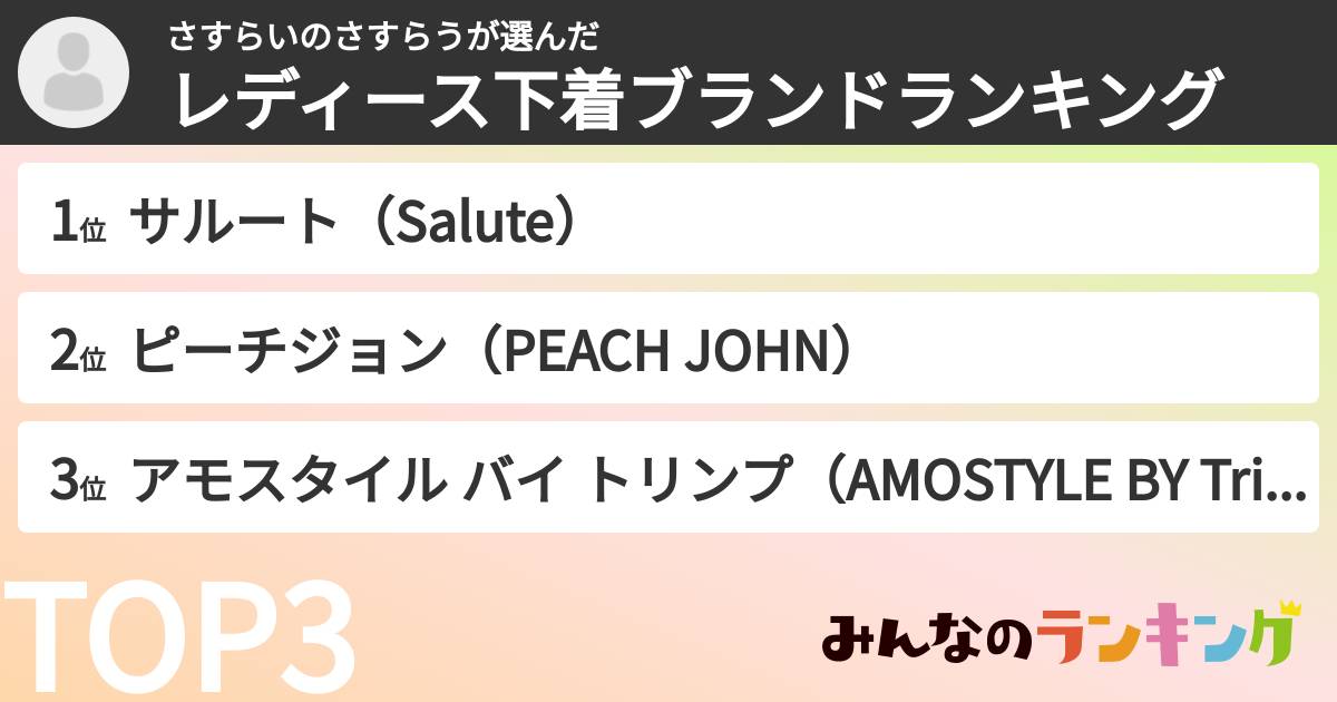 さすらいのさすらうさんの「レディース下着ブランドランキング」