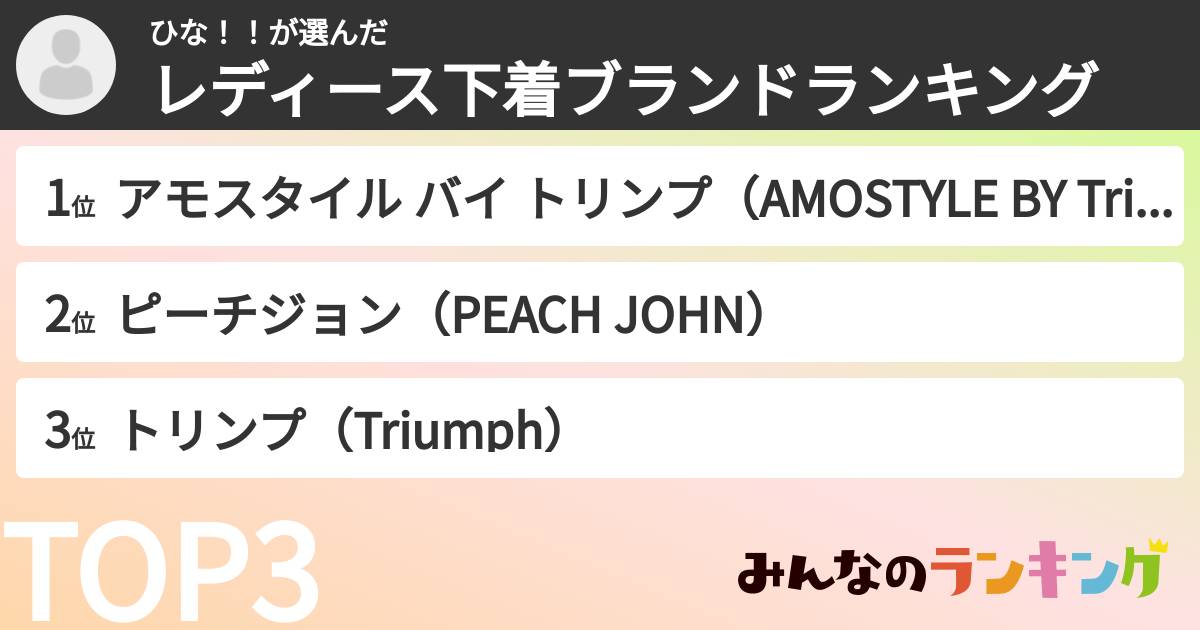 ひな！！さんの「レディース下着ブランドランキング」