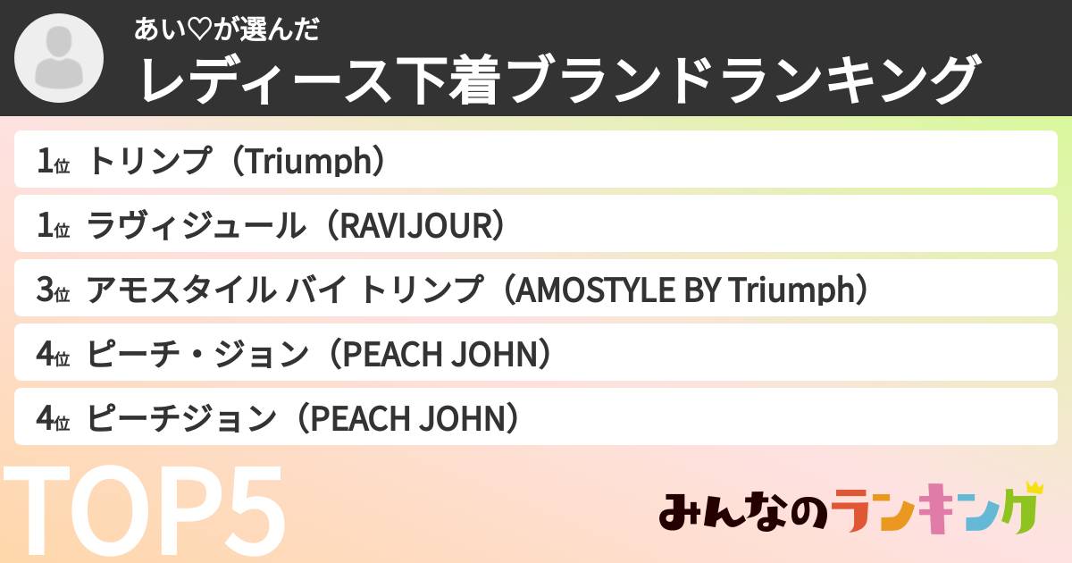 あい♡さんの「レディース下着ブランドランキング」