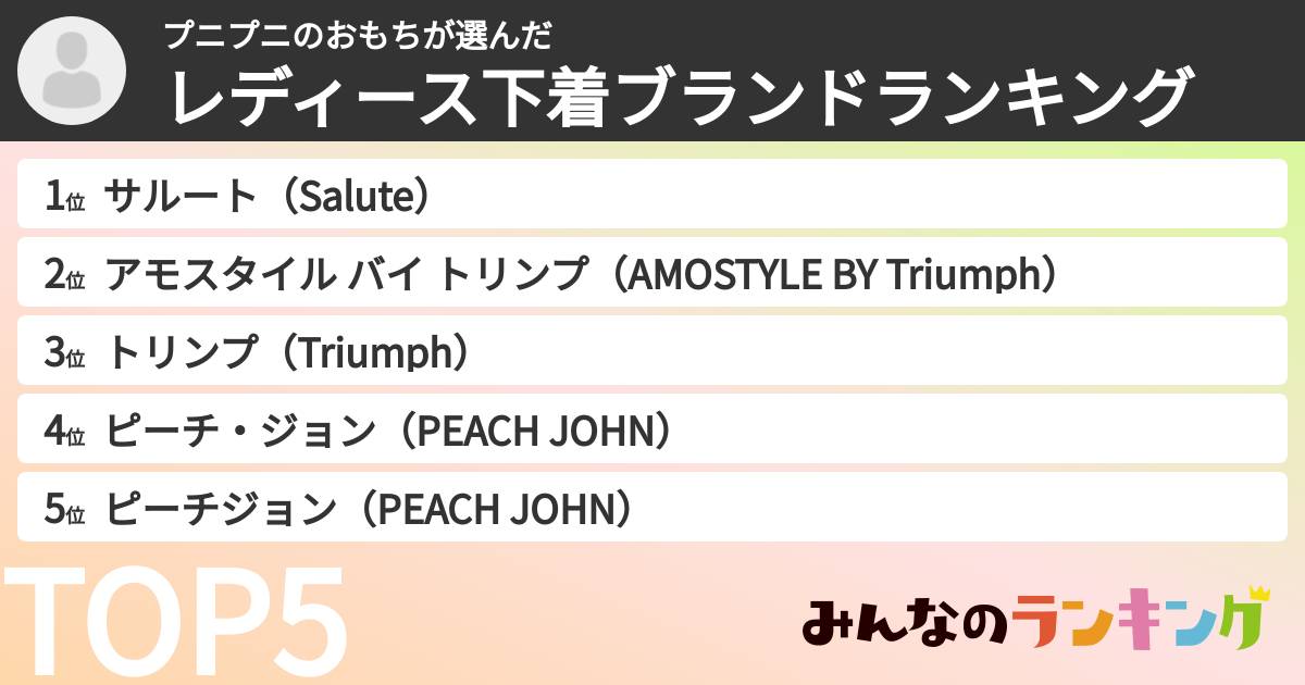 プニプニのおもちさんの「レディース下着ブランドランキング」