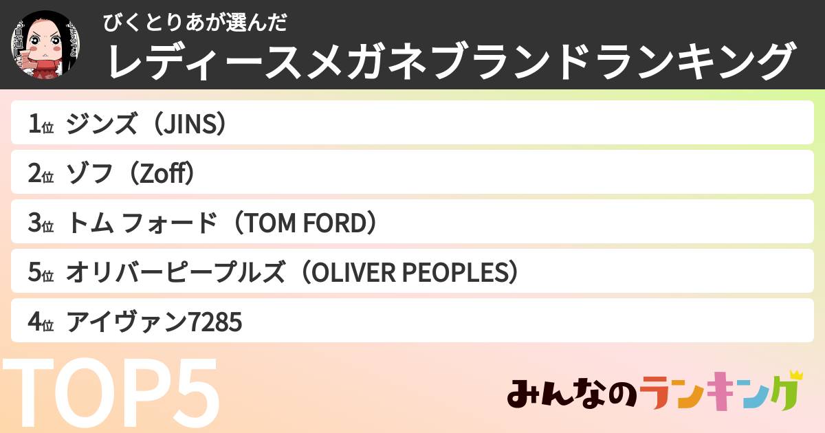 びくとりあさんの「レディースメガネブランドランキング」