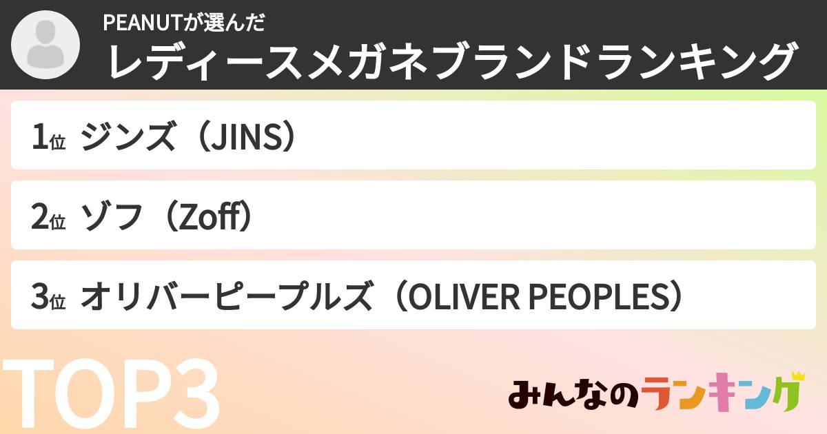 PEANUTさんの「レディースメガネブランドランキング」