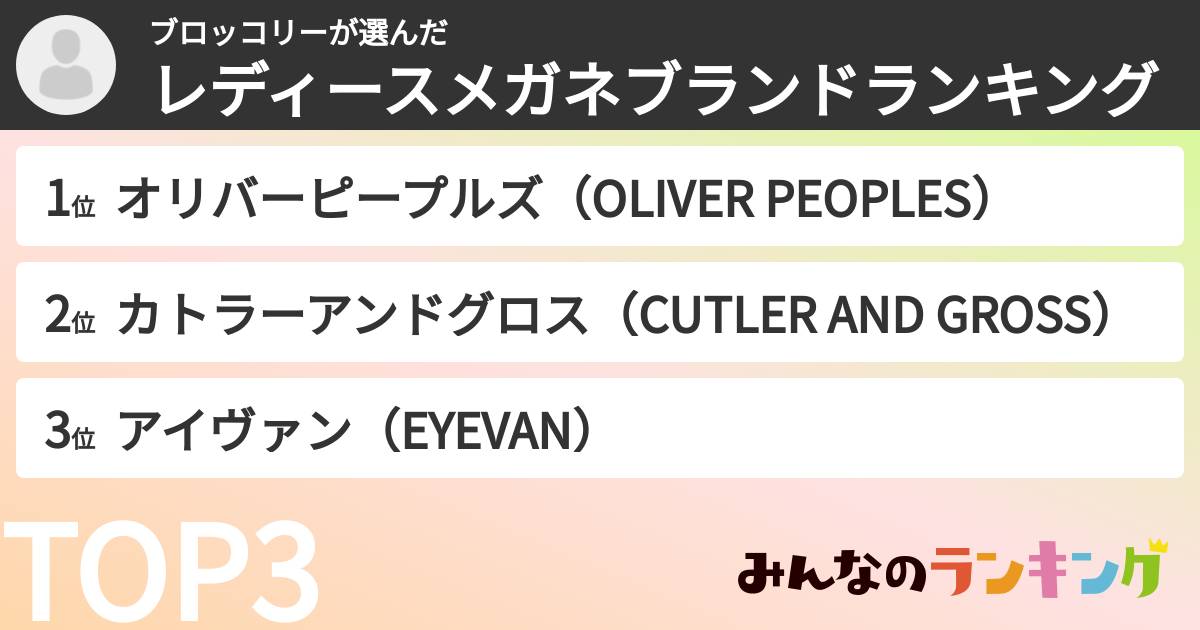 ブロッコリーさんの「レディースメガネブランドランキング」