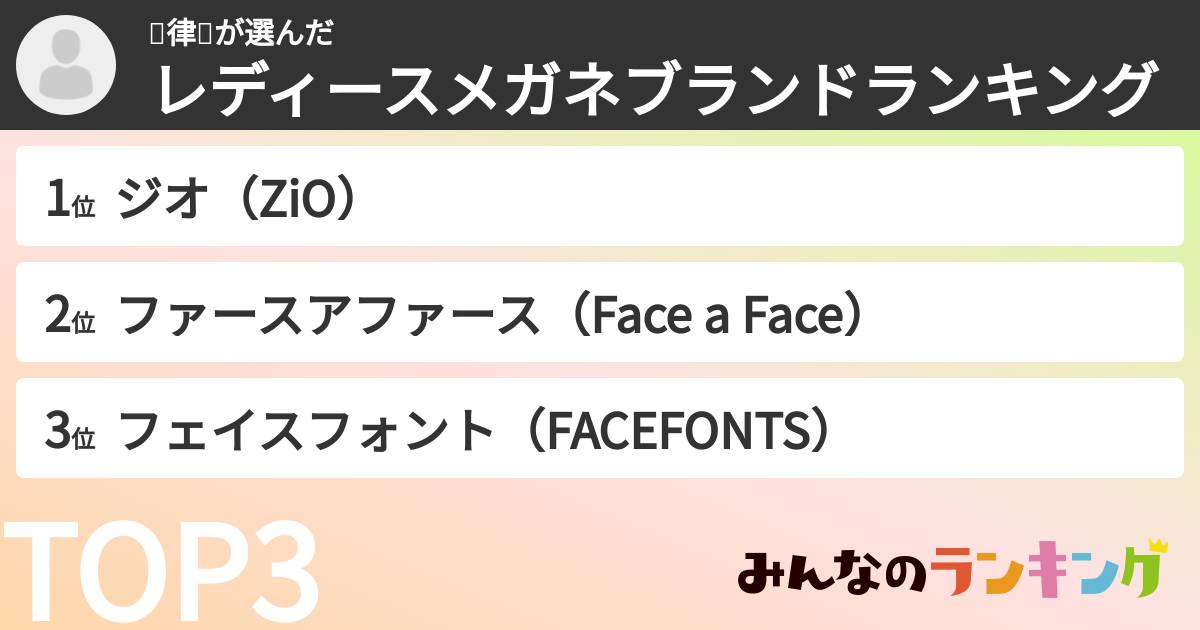 🤍律🤍さんの「レディースメガネブランドランキング」