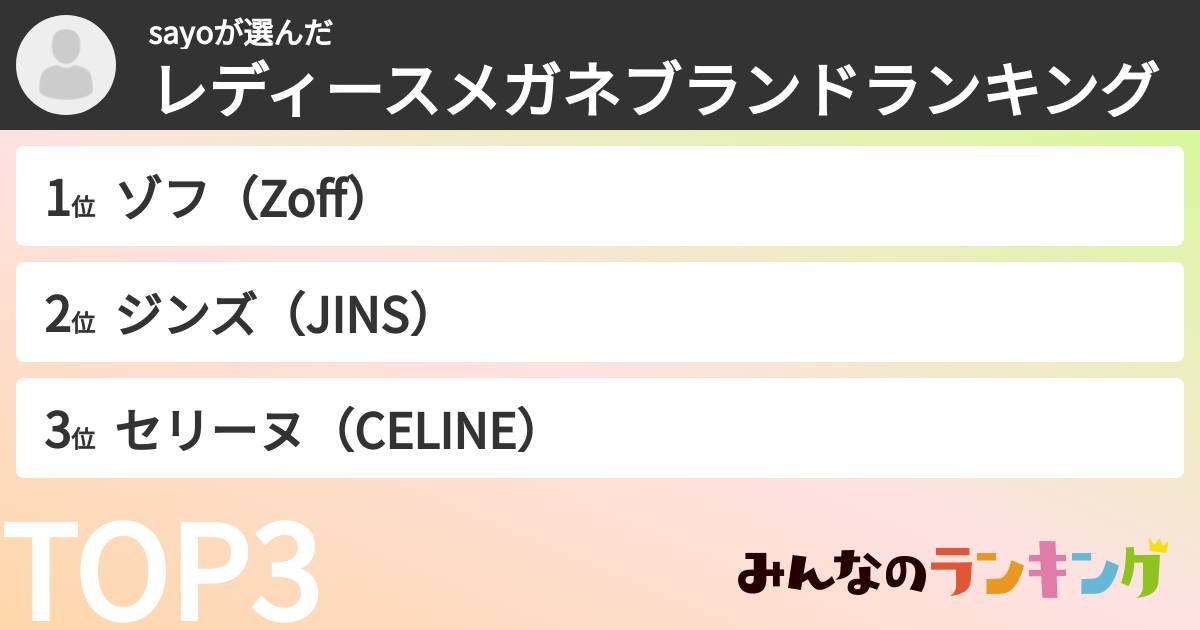sayoさんの「レディースメガネブランドランキング」
