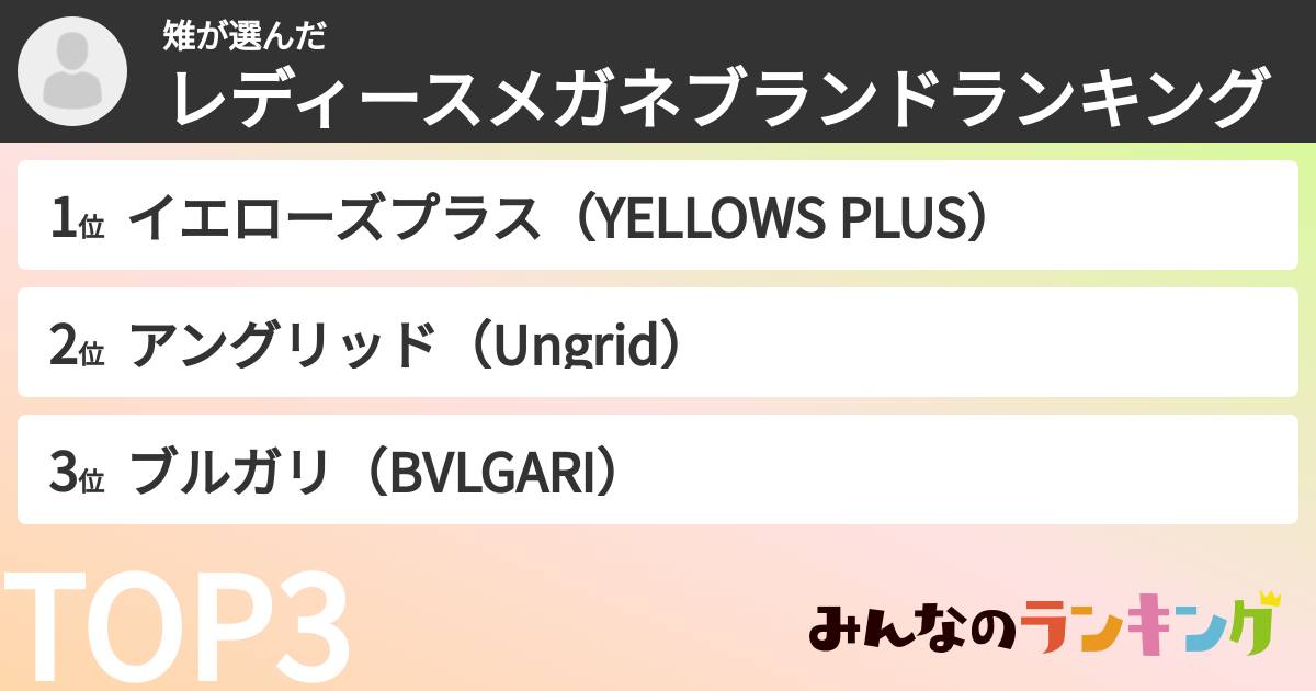 雉さんの「レディースメガネブランドランキング」