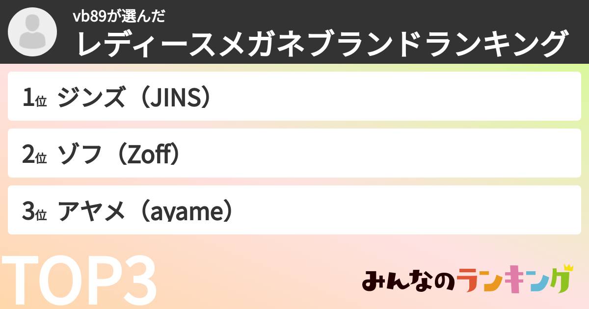 vb89さんの「レディースメガネブランドランキング」