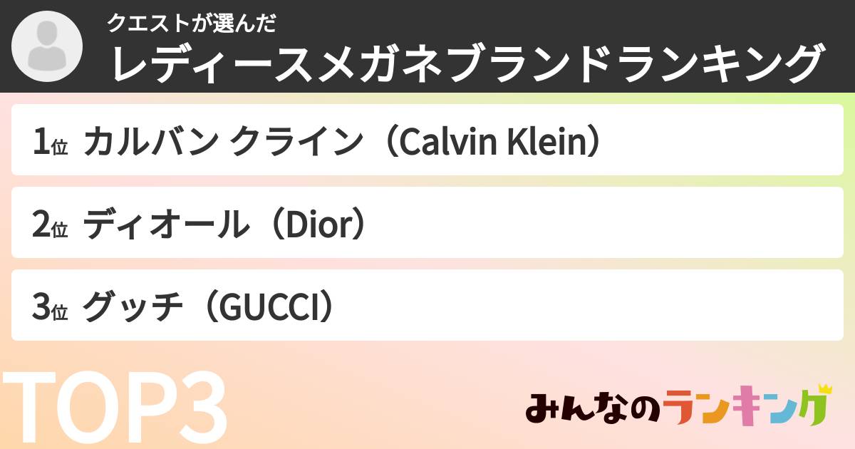 クエストさんの「レディースメガネブランドランキング」