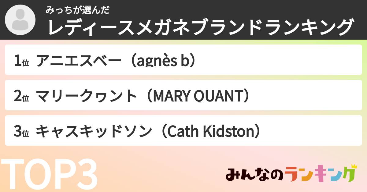 みっちさんの「レディースメガネブランドランキング」