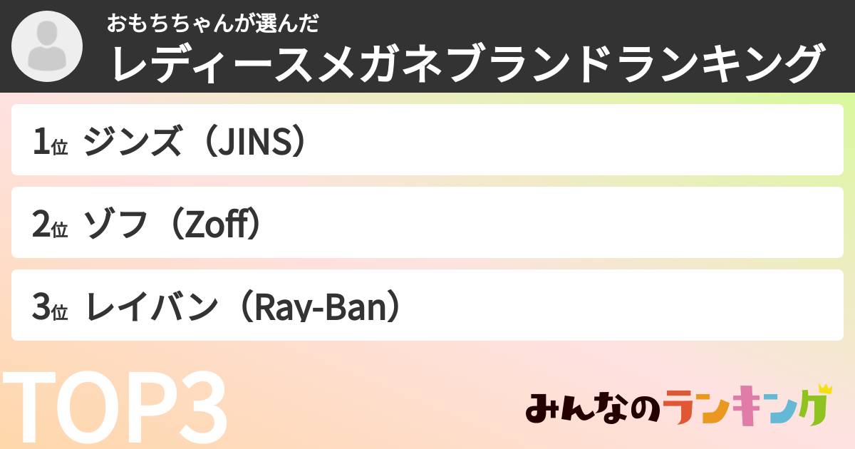 おもちちゃんさんの「レディースメガネブランドランキング」