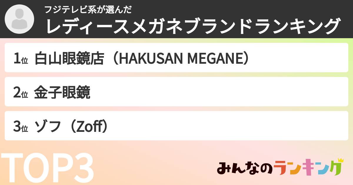 フジテレビ系さんの「レディースメガネブランドランキング」