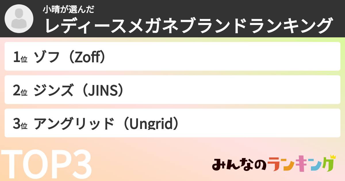 小晴さんの「レディースメガネブランドランキング」